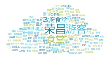 事件舆评 | 荣昌政府食堂“出圈”记：流量时代的公共部门形象突围术