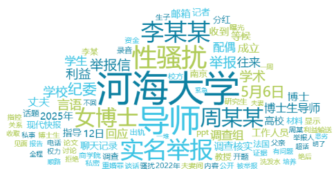 舆情周报｜教育热点·2025年5月10日 - 5月15日