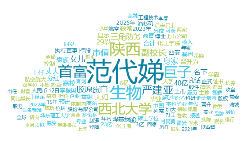舆情周报｜教育热点·2025年5月10日 - 5月15日