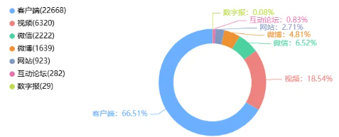 舆情周报｜教育热点·2025年5月10日 - 5月15日