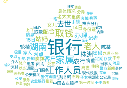 事件舆评 | 重病老人被要求亲自取钱在银行门口去世事件