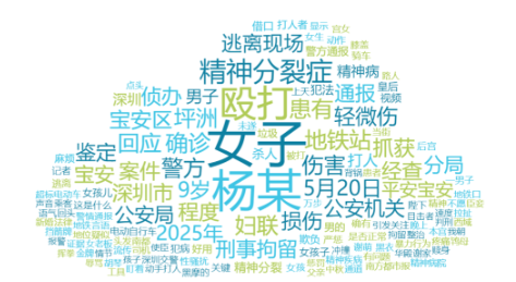 舆情日报｜综合类热点·2025年5月22日
