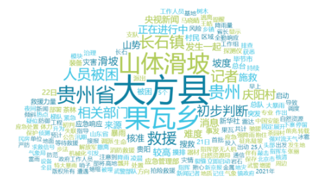 舆情日报｜综合类热点·2025年5月22日