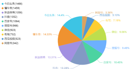 舆情日报｜综合类热点·2025年5月22日