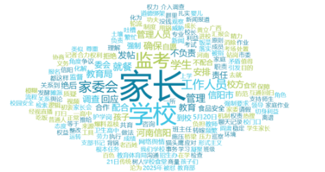 舆情日报｜综合类热点·2025年5月22日