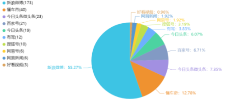 舆情日报｜综合类热点·2025年5月22日
