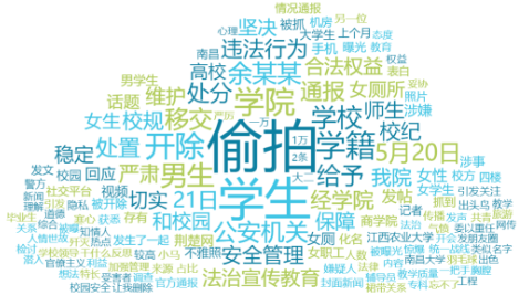 舆情日报｜综合类热点·2025年5月22日