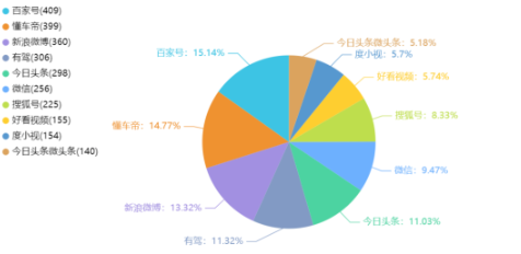 舆情日报｜综合类热点·2025年5月22日