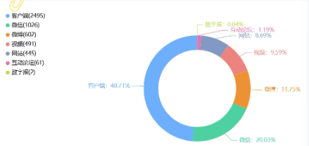 事件舆评 | 提前下班车祸死亡公司拒认工伤