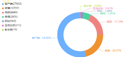 事件舆评 | 50升油箱加67.96升油，加油站可别成为“偷油站”