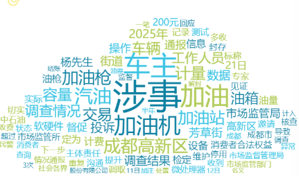事件舆评 | 50升油箱加67.96升油，加油站可别成为“偷油站”
