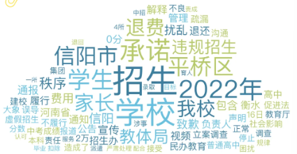 事件舆评 | “高考不过本科线退费两万”事件：莫让教育成为可以交易的买卖