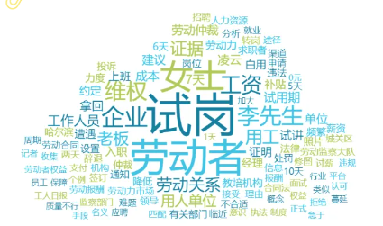 事件舆评 | “无薪试岗”暴露用工乱象，保障劳动报酬需社会各方共同发力