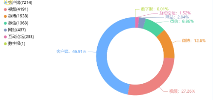 事件舆评 | 小米司机致4死拿贫困证明求轻赔：舆情漩涡里的司法公平与基层漏洞