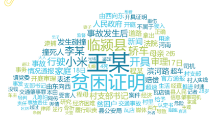 事件舆评 | 小米司机致4死拿贫困证明求轻赔：舆情漩涡里的司法公平与基层漏洞