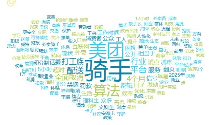 事件舆评 | 美团卸下骑手“超时”枷锁：是平台规则的人性化转身，还是新型剥削的障眼法