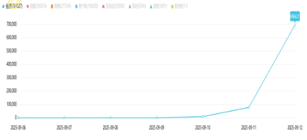 事件舆评 | 罗永浩西贝之争：消费者“知情权”与企业“定义权”的博弈