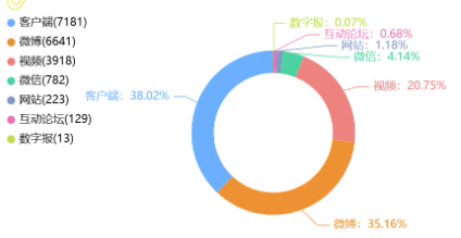 事件舆评 | 54岁阿姨考上中国政法大学硕士研究生：当“励志故事”变成“流量剧本”