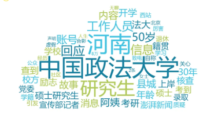 事件舆评 | 54岁阿姨考上中国政法大学硕士研究生：当“励志故事”变成“流量剧本”