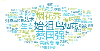事件舆评 | “升龙”之困：喜马拉雅烟花秀引发的生态保护与可持续发展大讨论