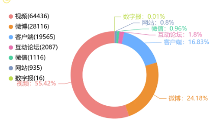 事件舆评 | 人体蜈蚣雕塑引争议：艺术创新与公众体验的融洽难题