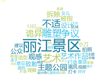 事件舆评 | 人体蜈蚣雕塑引争议：艺术创新与公众体验的融洽难题