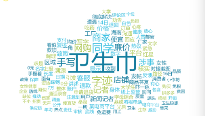 事件舆评 | 大学生网购廉价卫生巾现手写字迹