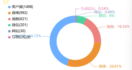 事件舆评 | 烟台理工学院一学生坠亡，学校71分钟后报警引热议