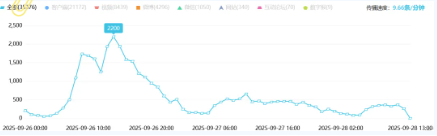 事件舆评 | “孕妇泰国坠崖案”一审近日开庭，公众呼唤司法正义填补制度空白