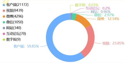 事件舆评 | “孕妇泰国坠崖案”一审近日开庭，公众呼唤司法正义填补制度空白