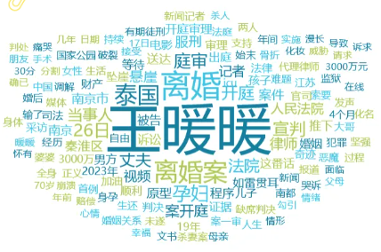 事件舆评 | “孕妇泰国坠崖案”一审近日开庭，公众呼唤司法正义填补制度空白